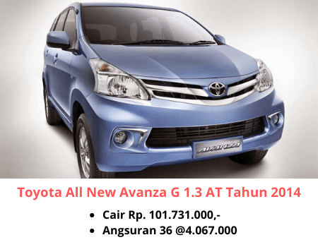 Jangon Butuh Dana Tunai Cepat Cair Gadai BPKB Mobil dan Gadai BPKB Motor